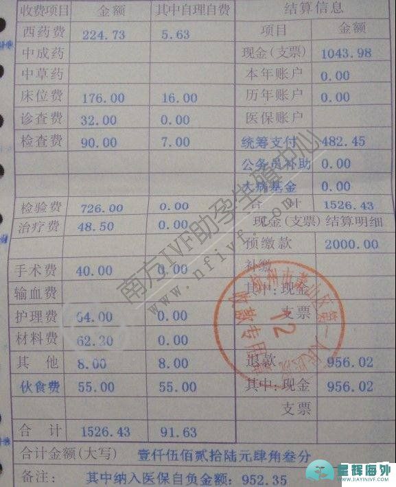 北京40岁借卵花费
：北京协和医院第一代试管婴儿的收费标准。