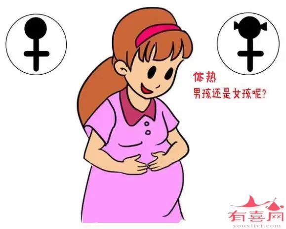 武汉代怀中介交流群-如果你怀的是男孩还是女孩，会不会很热？